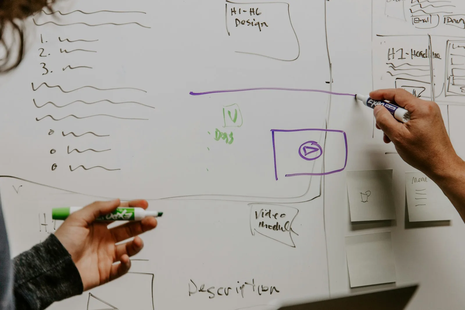 Marketing workflow being mapped on a whiteboard